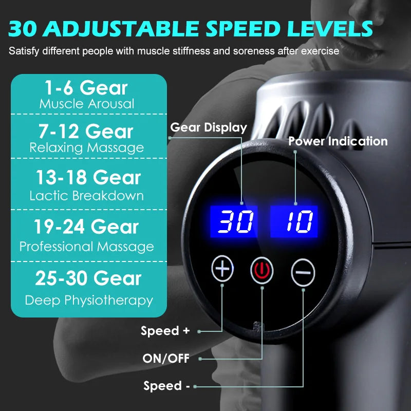 Deep Tissue Massage Gun Portable Facial Muscle Massager Massage Pistool For Back Neck Body Muscle Fitness Tool