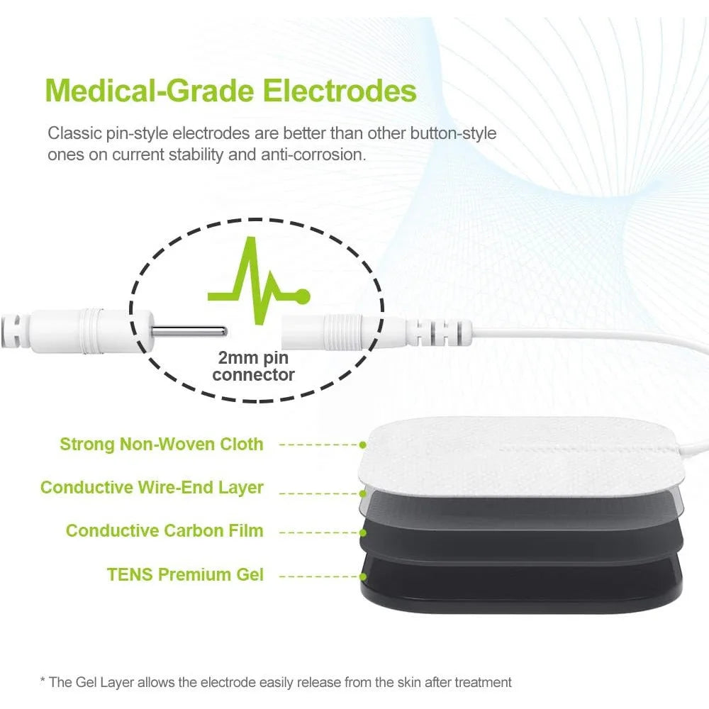 EMS Muscle Stimulator TENS-EMS Machine for Home Use,Muscle Toning Device &Recovery Massager with Electrodes Pads Pain Relief