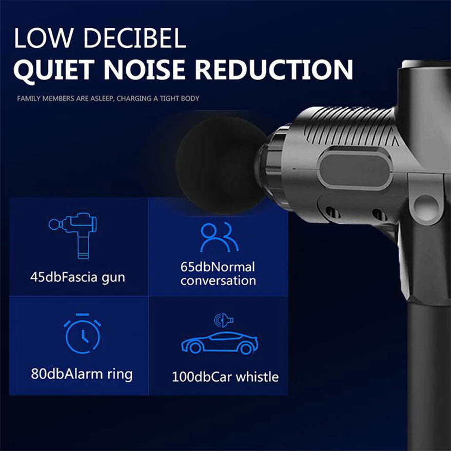 Deep Tissue Massage Gun Portable Facial Muscle Massager Massage Pistool For Back Neck Body Muscle Fitness Tool